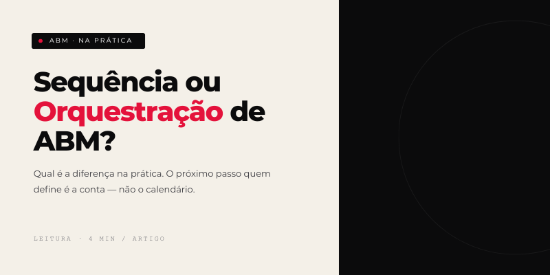 orquestração de ABM