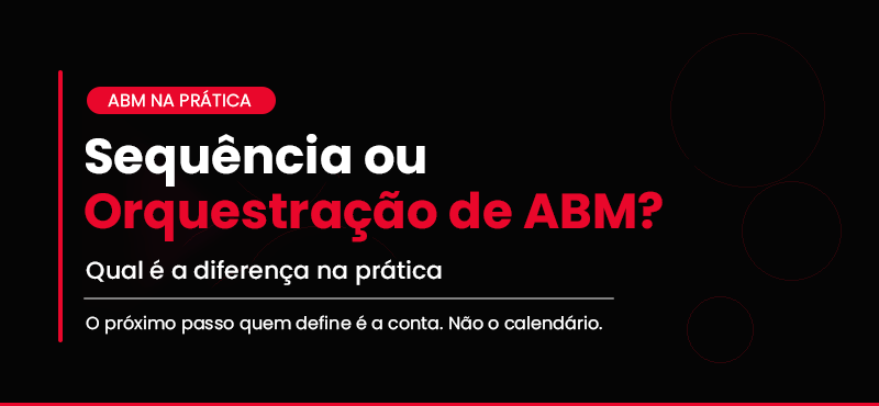 orquestração de ABM